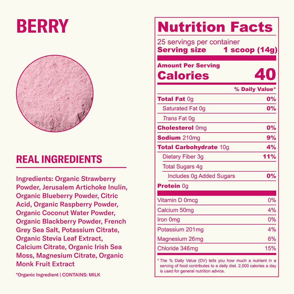 Farmer Hydrate - Ballerina Farm