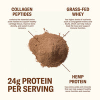 Farmer Protein Powder - Ballerina Farm