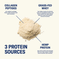 Lemon Poppyseed Farmer Protein