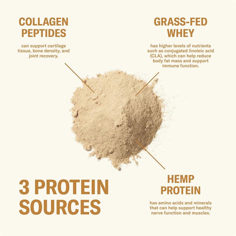 Farmer Protein Powder - Ballerina Farm