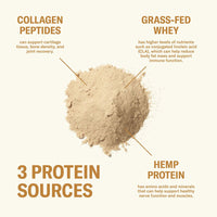 Farmer Protein Powder - Ballerina Farm