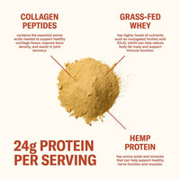 Pumpkin Pie Farmer Protein - Ballerina Farm