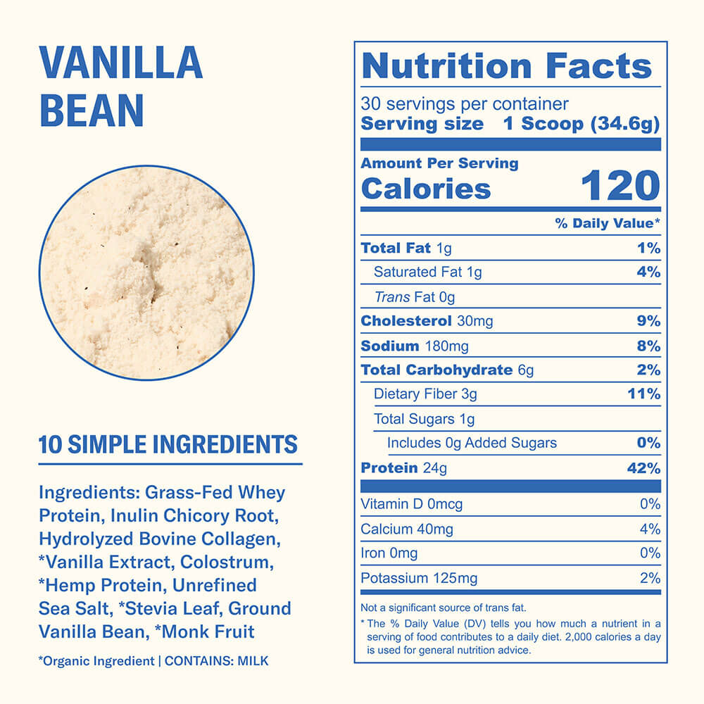 Powder Label Farmer Protein Powder | 24g Protein Per Serving | Ballerina Farm