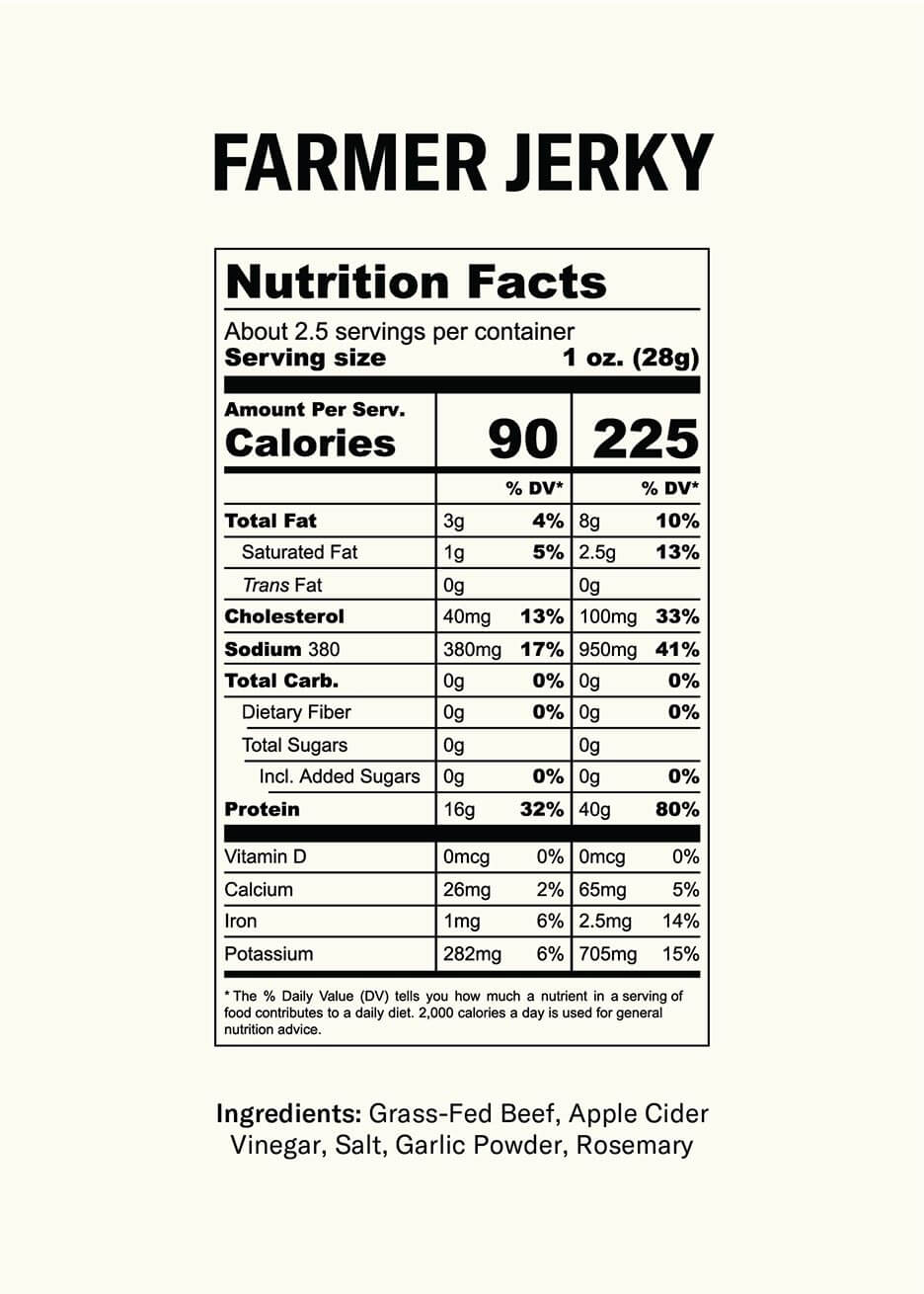 Farmer Jerky - Ballerina Farm